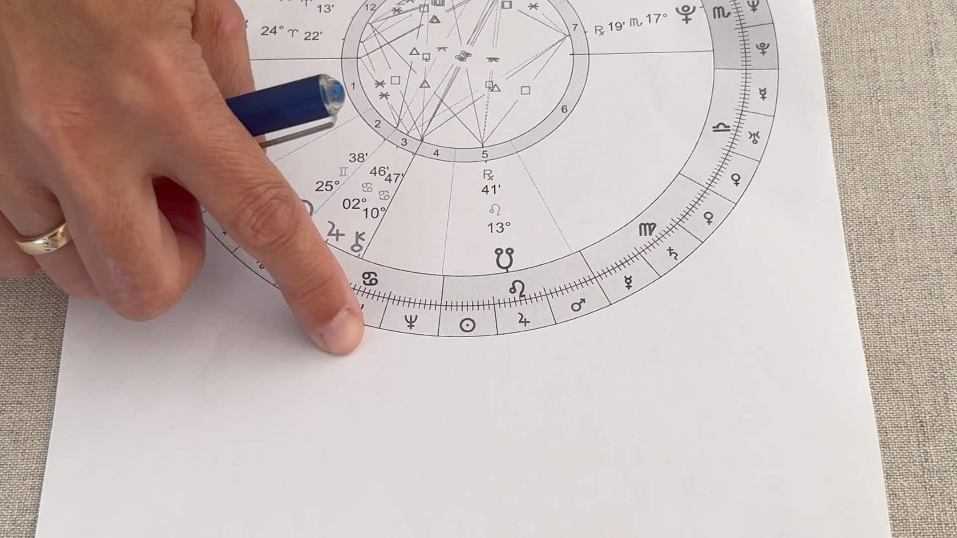 Astrologisk Håndlæsning udviklet af MKraft